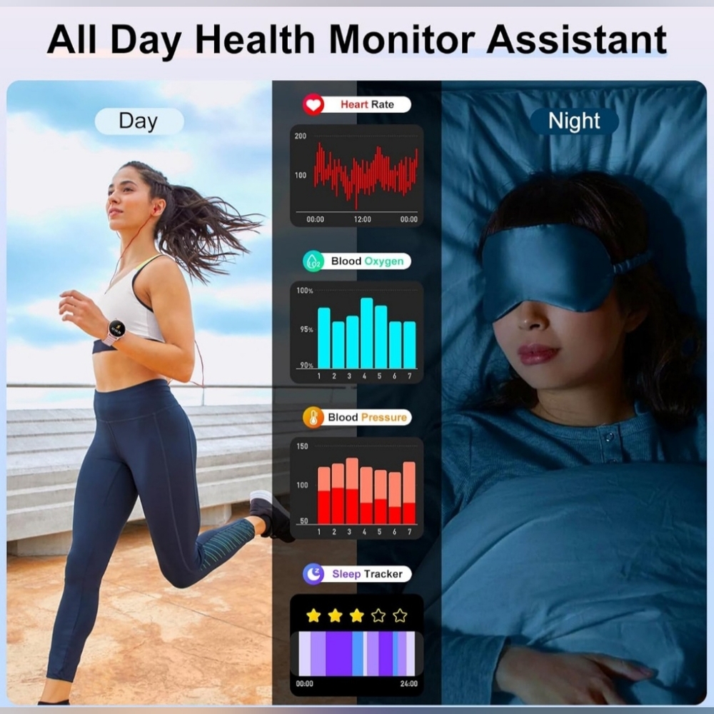 Smart Watch for Men Women Answer/Make Calls, 1.39''Touch Screen Fitness Tracker - Picture 7 of 7